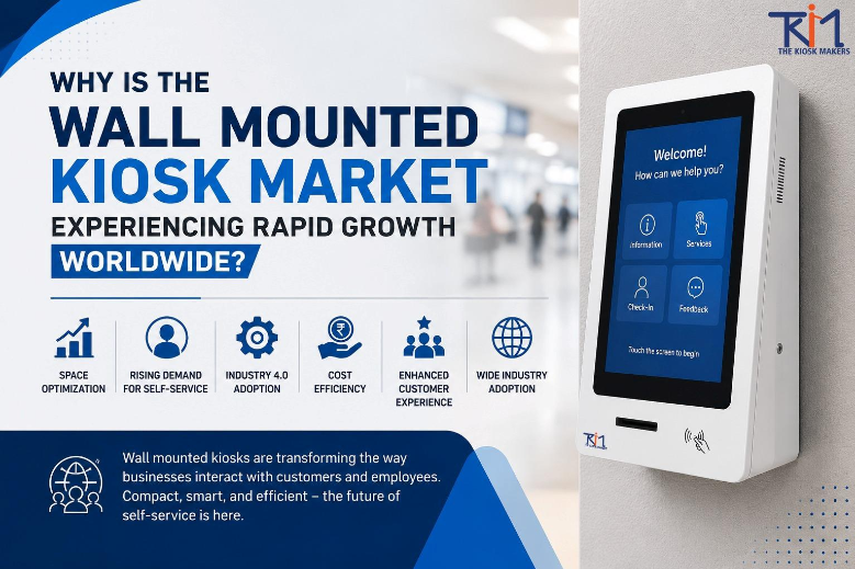 Why is the Wall Mounted Kiosk Market Experiencing Rapid Growth Worldwide?